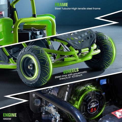 Close-up of Hardcore Electric Go Kart with 1000W Brushless Motor, 48V Battery, steel tubular frame, and 13 inch all-terrain tires.