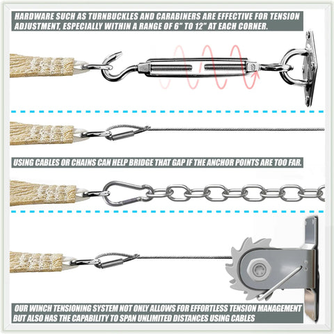 Diagram of hardware including turnbuckles, carabiners, and cables for Beige Triangle Sun Shade Sail 14 Ft X 14 Ft X 14 Ft Outdoor Canopy UPF50 Plus UV Block installation and tension management.