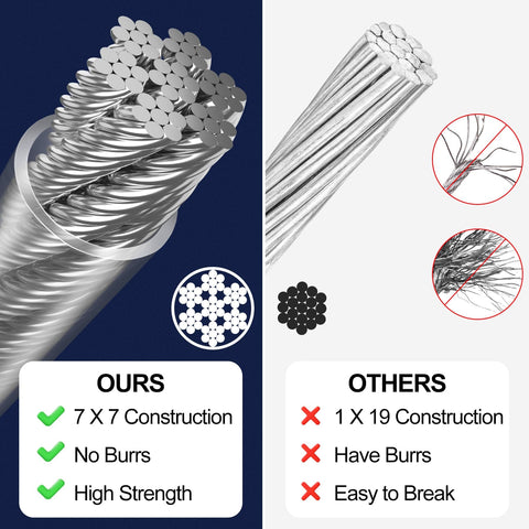 Comparison of Built Tough One Eighth Inch Wire Rope Kit 236 Ft Stainless Steel Aircraft Cable with 7x7 vs 1x19 strand construction