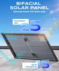 Dual Glass Bifacial 100W Solar Panel Kit With 10A PWM Charge Controller, conversion efficiency illustration