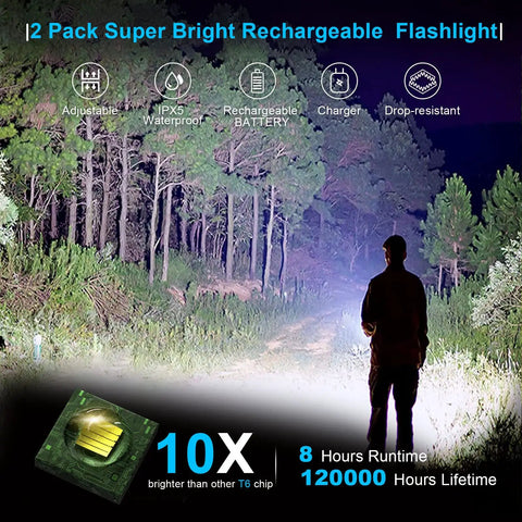 High power 12000 lumen rechargeable LED flashlight in use, illuminating forest area, showing waterproof and durable features.