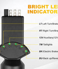 7 Way Blade and 4 Pin Trailer Light Circuit Tester With LED Indicators And 2 In 1 Design, 6 Function Light Tester For RV, Truck, Vehicle Side Sockets, And Tow Trailer Lighting Systems showing LED function labels