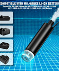 Heavy Duty Cordless Mini Submersible Water Pump Fits Milwaukee 18V Batteries in water with several battery models shown.