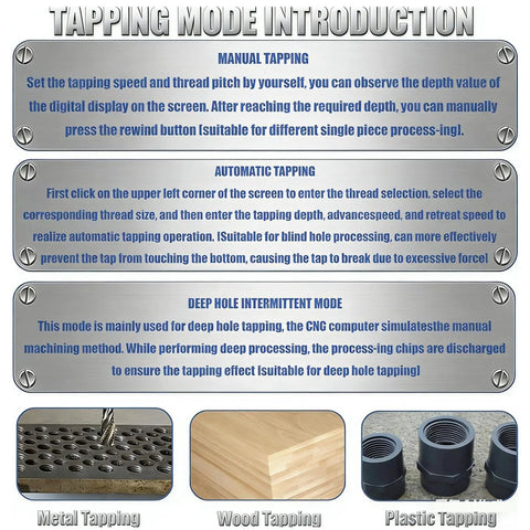 Tapping mode introduction featuring digital controls for Electric Tapping Machine With 360 Degree Swivel Arm And 600 Watt Motor.