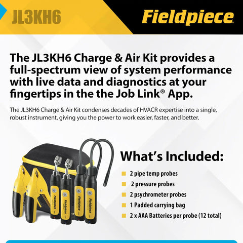 Pro Grade HVAC Wireless Probe Kit Featuring Rapid Rail Tech Nails Dead On Temps And Pressures Instant Lock Rugged Padded Case Built Tough And Easy To Handle For Seasoned Service Pros