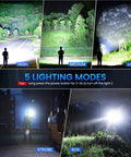 5 lighting modes of 3 Pack Rechargeable 99,000 Lumens LED Flashlights With Adjustable Focus And 5 Modes IPX7 Waterproof Beast Bright