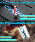 High quality copper cables and aluminum body of the 1000 Watt Car Power Inverter Flips 12 Volt Battery Juice straight into 110 Volt.