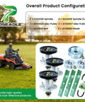 Diagram and components of John Deere 48 Inch Mower Deck Rebuild Kit DIY Ready With 3 Pack Spindle Assembly GX22616 Pulley And GY20629 GY22172 Pulleys Blade GY20852 And Belt GX21833 For D140 E140 D160 LA145 E170 with man mowing lawn