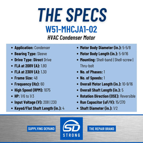 Specifications sheet for HVAC Condenser Motor 1/6-1/3 HP, Single Phase, 1 Speed, 208/230V, 1075 RPM, model W51-MHCJA1-02.