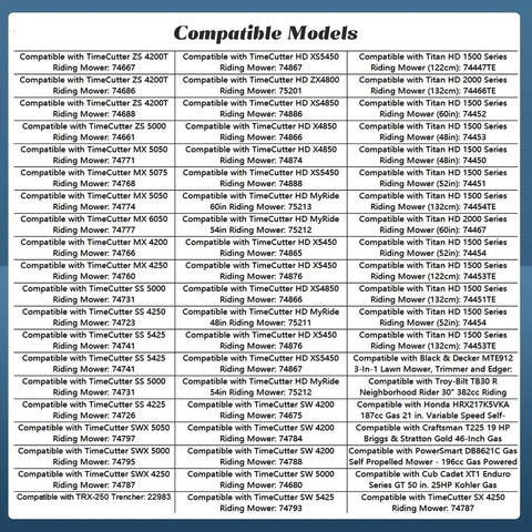 Chart of mower models compatible with Direct Fit Starter Motor Replacement For Lawn Mowers With 22Hp To 25.5Hp Twin LC Engines 2P77F 2P82F.