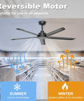 60 Inch No Light Industrial Ceiling Fan Black With Remote And App Control, 6800 CFM DC Motor, Aluminum Blades in store