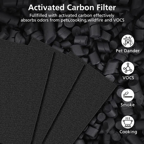 Activated carbon filters for All-In-One Replacement HEPA Filter Kit For HPA300 Series Air Purifiers with odor absorption features.