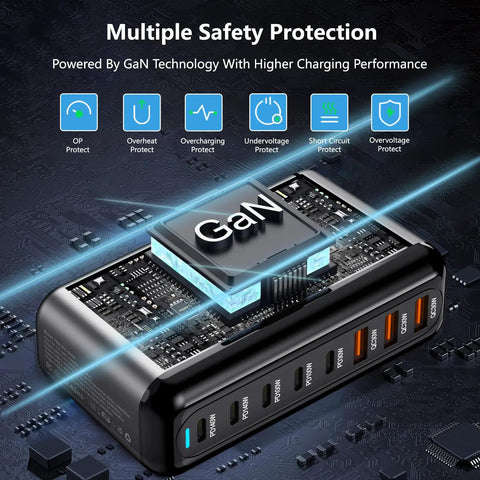 600W USB C Charger Hub With 8 Ports Fast Charge Station GaN PPS PD 140W 100W Power Adapter showcasing safety features
