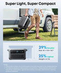 Person carrying SOLIX C2000 Gen 2 Portable Power Station With 200W Solar Panel by a camper van, showing compact design.