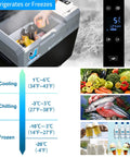 App Controlled Electric Cooler And Freezer, 52 Quart Portable Compressor Fridge For Cars And RV, fast chill tech in use.