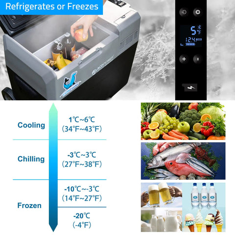 App Controlled Electric Cooler And Freezer, 52 Quart Portable Compressor Fridge For Cars And RV, fast chill tech in use.