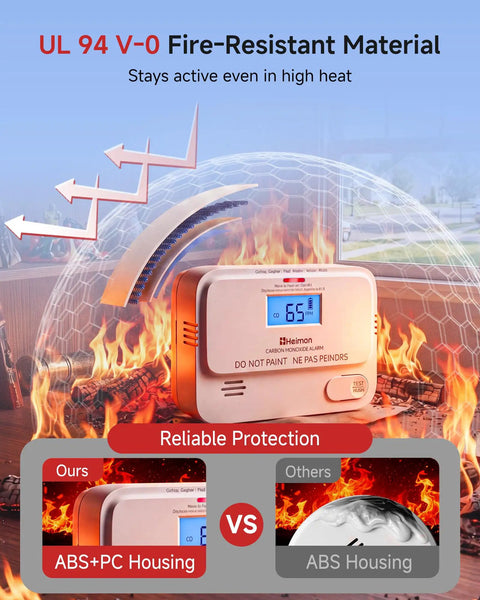 Portable Carbon Monoxide Detector With Digital Display And Sealed Lithium Battery Straight Up Reliable CO Alarm with fire-resistant design