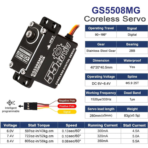 Image of GS5508MG Coreless Digital Servo, highlights stainless steel gear, dimensions, waterproof, and wiring details with voltage specs.