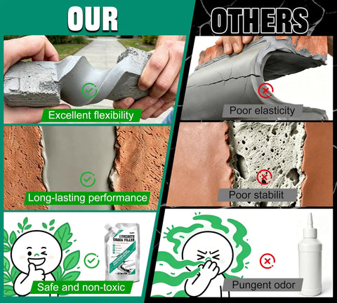 Comparison image showing Heavy Duty Concrete Crack Filler and Self Leveling Cement Sealant Kit for Driveway Fixes That Hit Different features and benefits.