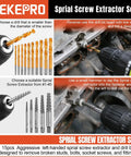 40 Piece Metric Bolt And Screw Extractor Kit With Left Hand Cobalt Drill Bits in use on automotive parts