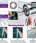 Diagram showing spring installation method of Set Of 10 Heavy Duty Conveyor Belt Rollers For Industrial Replacement, with built-in bearings.