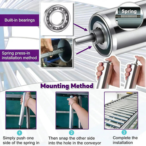 Heavy Duty Galvanized Gravity Conveyor Rollers For Warehouse Moves And Factory Runs Durable Non Powered Steel Rollers installation method with spring press-in bearings.