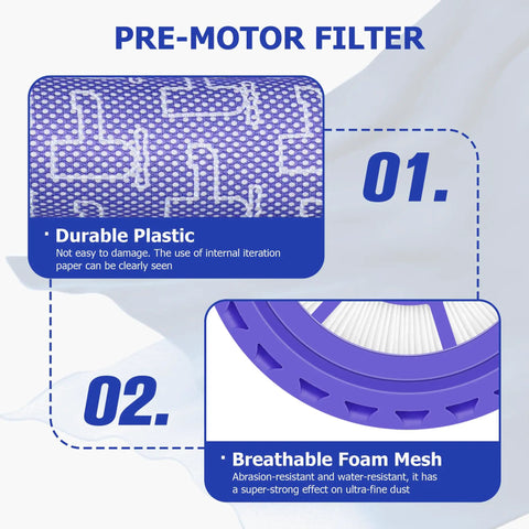 Beast Mode Replacement Filter Set For DC41 And Other Vacuum Models, 1 Post Filter And 1 Pre Filter, Easy Fit mesh details.