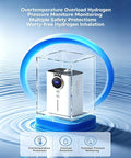 Game Changer High Purity Hydrogen Inhaler With 99.99 Percent Purity, SPE PEM Technology, Dual Port Design, sleek design in blue water