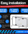 Instruction diagram showing the easy installation process of Stainless Steel License Plate Screws With Nylon Inserts for vehicles.