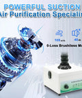 Top Tier Solder Fume Extractor With 105 Cubic Meter Per Hour Suction Kickass Dual Stage Hepa Carbon Filter Adjustable Exhaust Hose