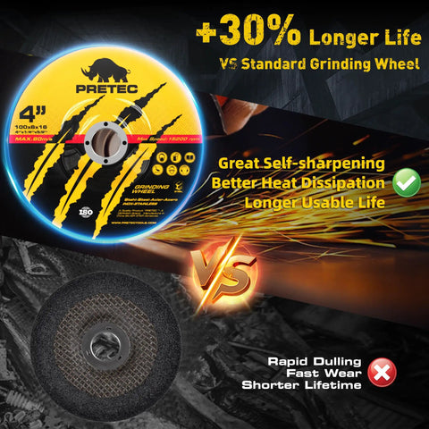 Ten Pack Of Four And A Half Inch Metal Grinding Wheels For Angle Grinders Featuring Industrial Grade Aluminum Oxide in action, showing durability.