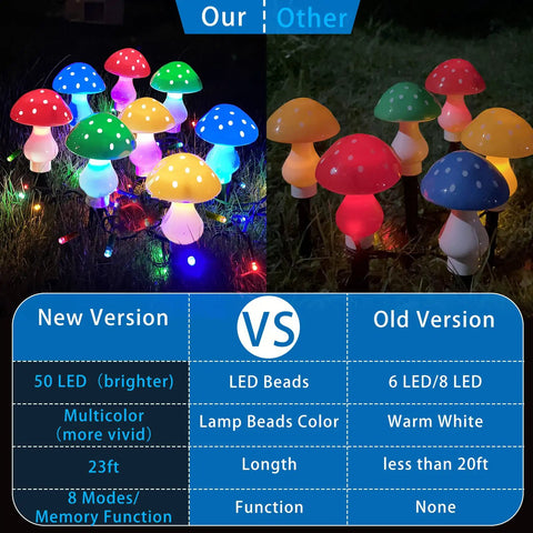 Comparison of Dope Multicolor Solar Powered Mushroom Garden Lights With 50 LEDs, 23ft versus older version with fewer LEDs