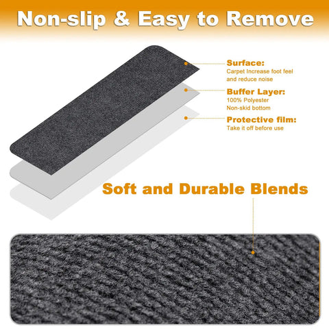 Non Slip Stair Treads Carpet 8x30 Inches Pack Of 15 Peel And Stick Self Adhesive Step Mats For Wooden Stairs Indoor Safety Runner For Elders Kids And Pets Dark Grey Everyday Use showing layers of material.