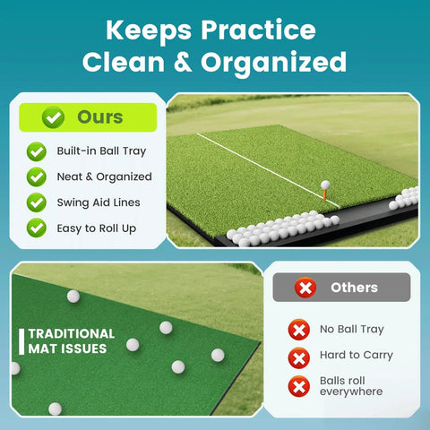Comparison of 6x4Ft Golf Practice Mat With Built In Ball Tray Alignment Line versus traditional mat with scattered balls.
