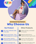 Child in denim jacket seated, promotion for NUFN Activities using Dark Fabric Iron On Transfer Paper For T Shirts, features listed.