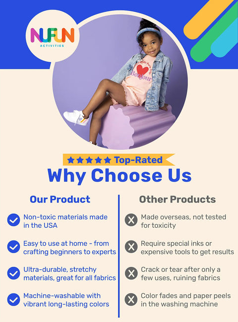 Child in denim jacket seated, promotion for NUFN Activities using Dark Fabric Iron On Transfer Paper For T Shirts, features listed.