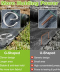 Comparison of G-shaped and U-shaped landscape staples with an emphasis on holding power and design.