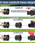 IBC Tote Hose Adapter Kit With 2 Inch Camlock Adapters For 275 And 330 Gallon Totes Includes 2 Coarse And 2 Fine Cam Groove Fittings Brass And Polypropylene Construction Converts To Three Quarter Inch Garden Hose Male Thread, shown with slotted tote valve fits