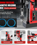 Magnetic Drill Press 110V Portable Power Drill With 2 Inch Boring Capacity 550 RPM Heavy Duty Metalworking Tool showing overhead and vertical use.