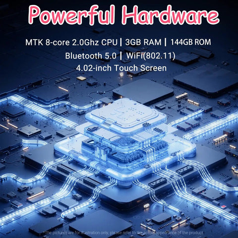 Illustration of circuit board with glowing lines and text highlighting features of Kids MP3 Player With Bluetooth And WiFi Android 9.0 144GB