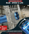 One And Three Eighths Inch Diamond Core Drill Bit With Eleven Inch Depth, cutting concrete reinforced with rebar