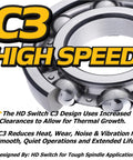 Heavy Duty Lawn Mower Spindle Bearing Kit High Speed C3 Upgrade, close-up showing bearing detail and C3 high-speed text