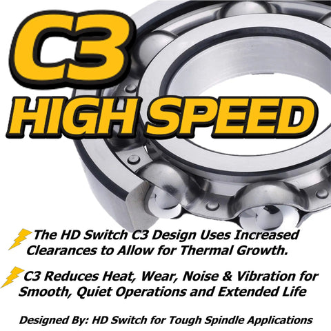 Heavy Duty Lawn Mower Spindle Bearing Kit High Speed C3 Upgrade, close-up showing bearing detail and C3 high-speed text