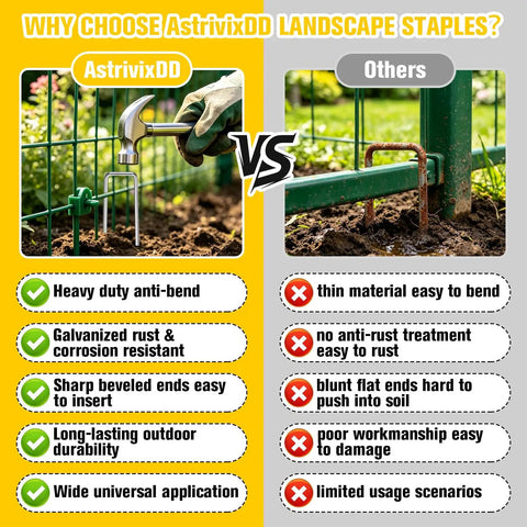 Comparison of Heavy Duty 6 Inch Landscape Staples 11 Gauge Galvanized Garden Pins For Weed Barrier Fabric And Irrigation Tubing vs others