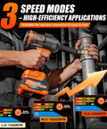 Badass Heavy 1500Nm Cordless Impact Wrench With Massive Torque And Brushless Motor Beast Includes Two 4Ah 21V Batteries, showing 3 speed modes and practical use.