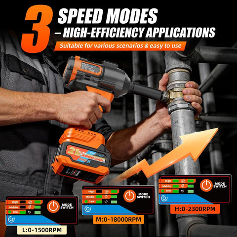 Badass Heavy 1500Nm Cordless Impact Wrench With Massive Torque And Brushless Motor Beast Includes Two 4Ah 21V Batteries, showing 3 speed modes and practical use.