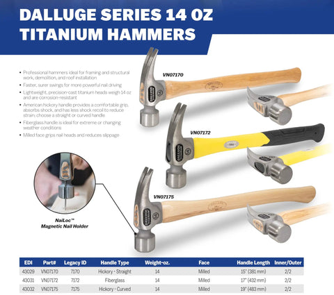 14oz Titanium Framing Hammer With Magnetic Nail Holder And Milled Face For One Hand Nail Start, model VN07175 7175 displayed
