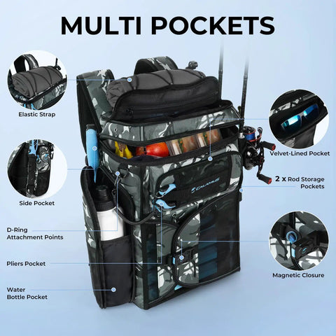 GearMaster Tackle Backpack With Bait Binder For Fishing Gear, featuring multiple pockets and rod storage, 42L capacity.