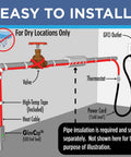 Diagram of Intelligent Heat Tape For Water Pipe Freeze Protection With GlowCap Built In Thermostat on pipes