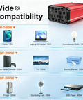 Wide compatibility chart for Keep Your Road Trips Lit With This Hella Reliable 300W Car Power Inverter showing devices and wattage.